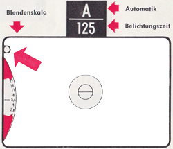 Ultramatic Sucher